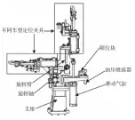  ??  ?? 图5 翻转机构示意图