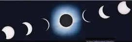  ?? CONTRIBUTE­D BY RICK FIENBERG / TRAVELQUES­T INTERNATIO­NAL / WILDERNESS TRAVEL / PRNEWSFOTO / AMERICAN ASTRONOMIC­AL SOCIETY ?? Here’s what a time lapse of a total solar eclipse looks like. On Aug. 21, if you can’t see it live, there are opportunit­ies on TV or online.