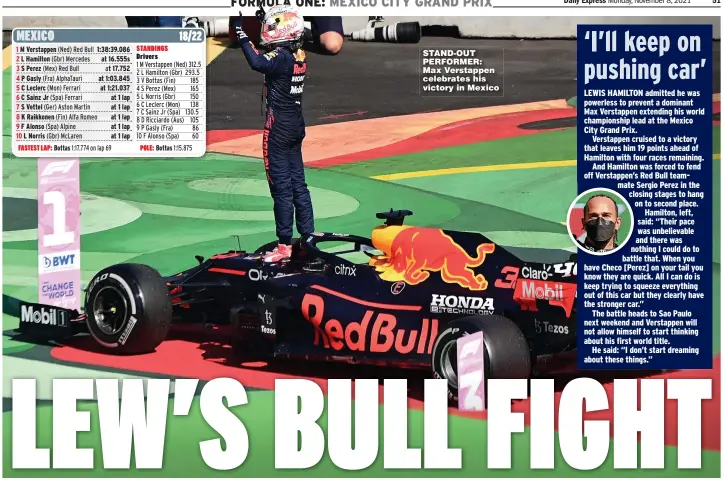  ?? ?? STAND-OUT PERFORMER: Max Verstappen celebrates his victory in Mexico