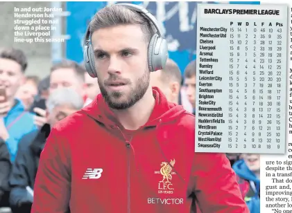  ??  ?? In and out: Jordan Henderson has struggled to nail down a place in the Liverpool line-up this season