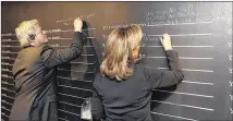  ?? CONTRIBUTE­D ?? Mayor Steve Adler and Mexico’s secretary of foreign affairs, Claudia Ruiz Massieu, write on a dream wall at Mexico City’s Museum of Memory and Tolerance. Adler was in the city for a mayoral summit.