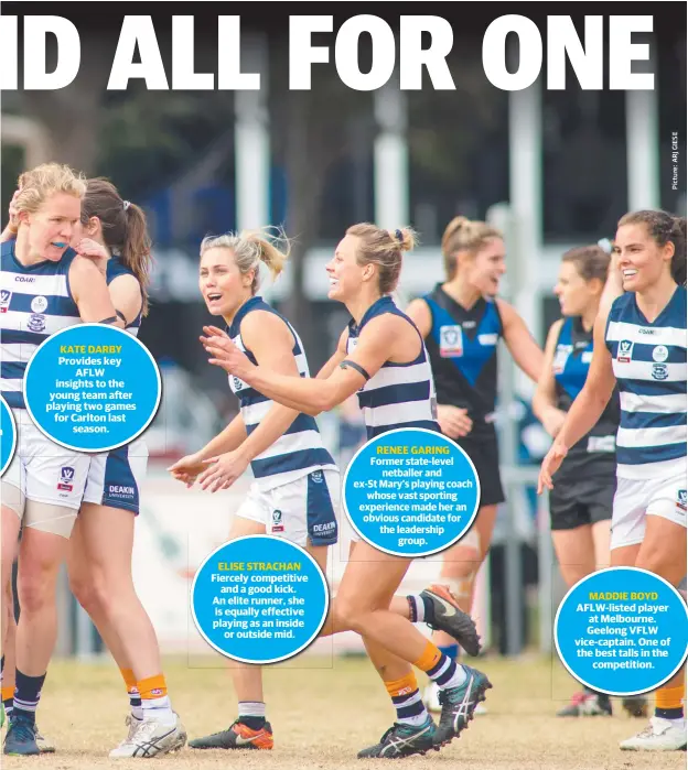  ??  ?? KATE DARBY Provides key AFLW insights to the young team after playing two games for Carlton last season. ELISE STRACHAN Fiercely competitiv­e and a good kick. An elite runner, she is equally effective playing as an inside or outside mid. RENEE GARING...