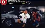  ??  ?? Doc Brown’s 1981 Delorean (Back to the Future) 13%