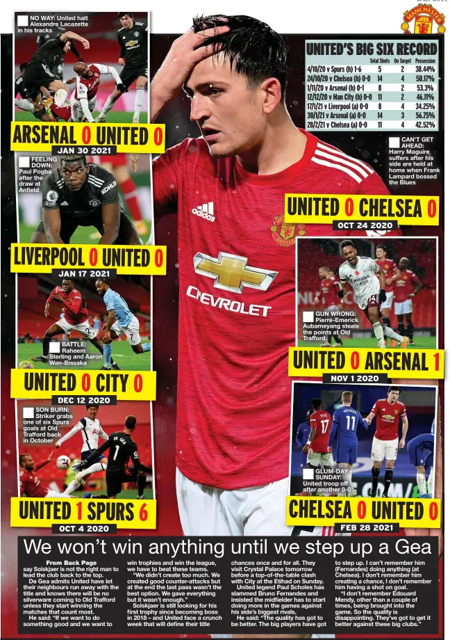  ??  ?? NO WAY: United halt Alexandre Lacazette in his tracks
CAN’T GET AHEAD: Harry Maguire suffers after his side are held at home when Frank Lampard bossed the Blues