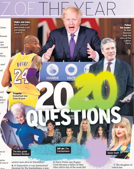  ??  ?? Highs and lows: Boris Johnson welcomed a son and battled Covid-19
Tragedy: Basketball star Kobe Bryant
The late, great Barbara Windsor
Off air: The Kardashian­s
Taylor Swift
Follow the leader: Sir Keir Starmer took the reins of the Labour Party