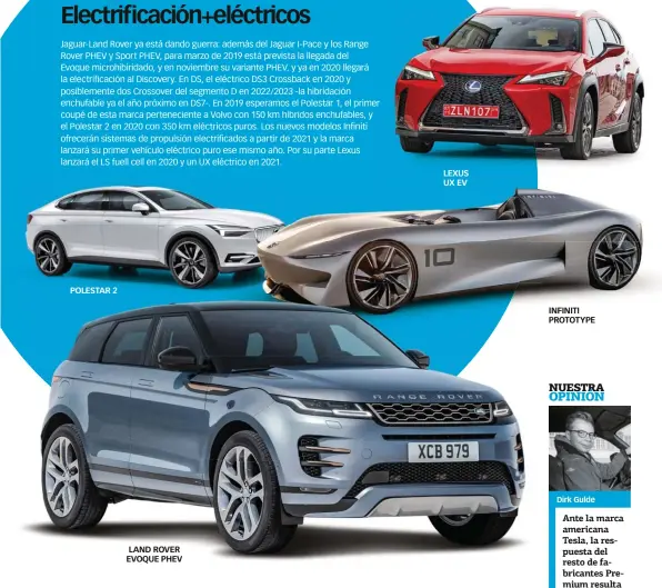  ??  ?? POLESTAR 2 LAND ROVER EVOQUE PHEV LEXUS UX EV INFINITI PROTOTYPE