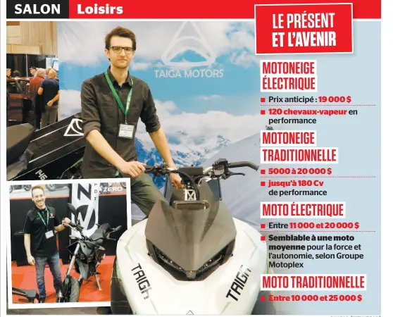  ?? PHOTOS ÉTIENNE PARÉ ?? Paul Achard a été un des artisans du prototype de la première motoneige électrique au monde qui est en montre au Salon du véhicule électrique à la Place Bonaventur­e. En mortaise, Samuel Paquette pose avec une moto électrique.