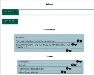  ??  ?? Figure 5: Admin page