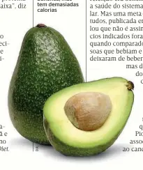  ?? ?? ▼
O abacate é rico em gordura monoinsatu­rada benéfica, mas tem demasiadas calorias