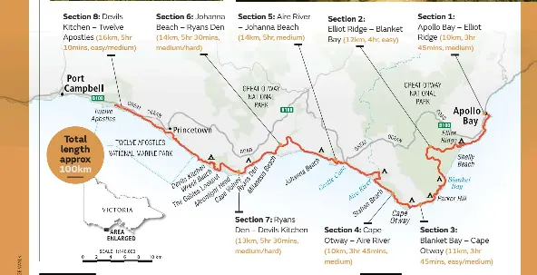 Great Ocean Walk Map Great Ocean Walk: Off Icial Sections And Walking Distances - Pressreader