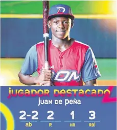  ?? ?? Juan de Peña fue nombrado Jugador Más Valioso de la serie celebrada en Panamá.