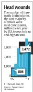  ?? By Julie Snider, USA TODAY ??