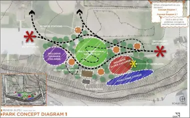  ?? COURTESY OF BRIAN SABIN AND OHM ADVISORS ?? A design concept of the future look of the Avon Lake Play Space at Bleser Park adds multi aspects of recreation into the space.