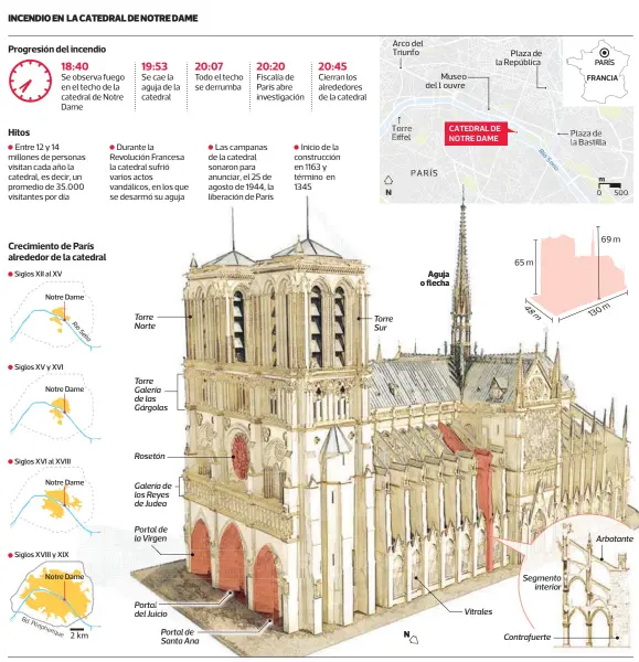  ?? FUENTE: Agencias INFOGRAFIA: Alvaro Stuardo • LA TERCERA ??