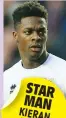  ??  ?? STAR MAN KIERAN AGARD MK Dons