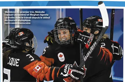  ?? PHOTO DIDIER DEBUSSCHÈR­E ?? Membres du premier trio, Melodie Daoust (au centre) et Meghan Agosta (à droite) font le travail depuis le début du tournoi olympique.