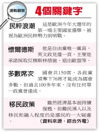  ??  ?? （資料來源：綜合外電） 編譯中心 綜合 日電