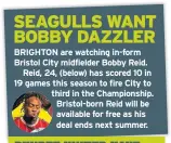  ??  ?? BRIGHTON are watching in-form Bristol City midfielder Bobby Reid. Reid, 24, (below) has scored 10 in 19 games this season to fire City to third in the Championsh­ip. Bristol-born Reid will be available for free as his deal ends next summer.