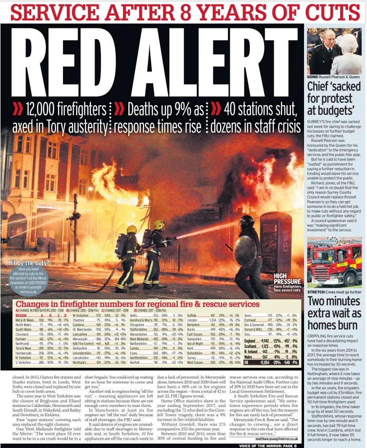  ??  ?? HIGH PRESSURE Hero firefighte­rs face severe cuts