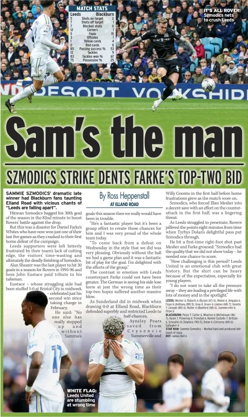  ?? ?? MATCH STATS Leeds Blackburn 5 Shots on target 2 7 Shots off target 1 7 Blocked shots 0 12 Corners 1 5 Fouls 15 3 Offsides 1 1 Yellow cards 4 0 Red cards 0 85 Passing success % 53 12 Tackles 9 83 Tackles won % 67 75 Possession % 25
WHITE FLAG: Leeds United are stumbling at wrong time
IT’S ALL ROVER: Szmodics nets to crush Leeds