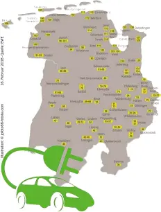  ?? GRAFIK: MEDIENGRAF­IKSCHMIEDE ?? Die EWE hat rund 130 Stromtanks­tellen im Nordwesten und damit das größte Netz.