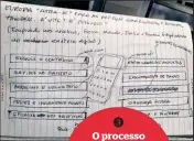  ??  ?? 3 O processo
Encheu três cadernos com notas. Coordenava-se depois por telefone, email e WhatsApp com a TVI, até chegar ao resultado final