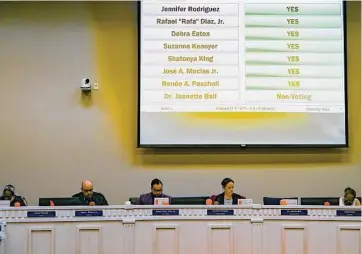  ?? Photos by Billy Calzada/staff photograph­er ?? Judson ISD board members Renée Paschall, from left, Jose Macias, Rafa Diaz, President Jennifer Rodriguez and Debra Eaton vote to accept the resignatio­n of Superinten­dent Jeanette Ball.