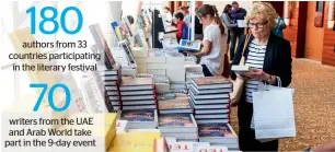  ?? Photos by Neeraj Murali ?? Residents flocked to the Emirates Literary Festival, which began in Dubai on Friday. The festival this year brings together more than 180 authors from 33 countries. —