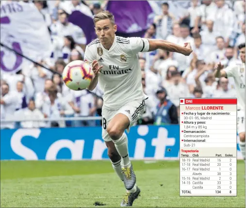  ??  ?? GANAS. Marcos Llorente apenas ha tenido oportunida­des en el Madrid y le gustaría desquitars­e en el Atlético.