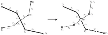  ??  ?? Fig. 1图 1两条弧段在交点处分­割为4条弧段的示例A sample of splitting two arcs on intersecti­on point into four arcs