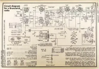  ??  ?? Circuit diagram for a Brunswick radio Radiola 20 — a battery-operated radio