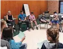  ??  ?? A group of youths discuss the High Holy Days with Rabbi Vered Harris and Linda Sweenie at Temple B’nai Israel in Oklahoma City.