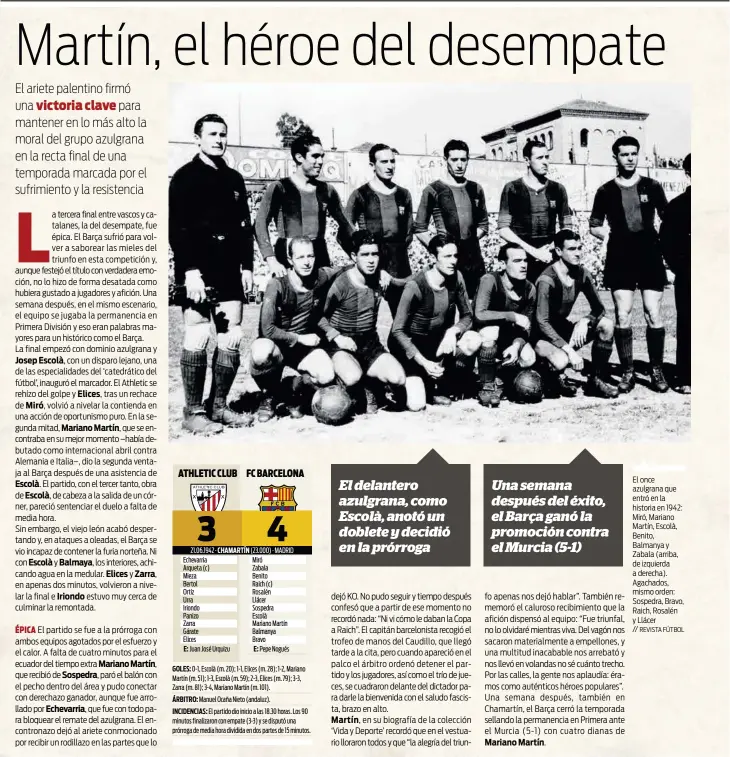  ?? REVISTA FÚTBOL ?? El once azulgrana que entró en la historia en 1942: Miró, Mariano Martín, Escolà, Benito, Balmanya y Zabala (arriba, de izquierda a derecha). Agachados, mismo orden: Sospedra, Bravo, Raich, Rosalén y Llácer
//