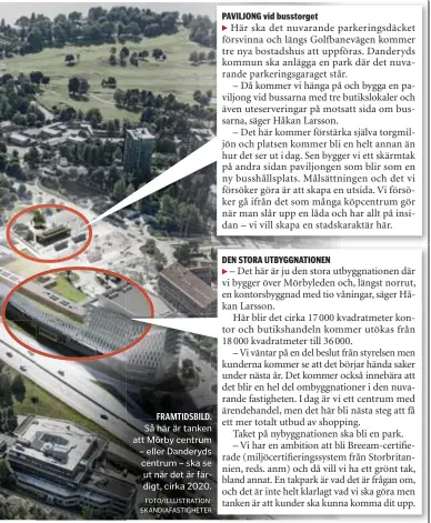  ?? FOTO/ILLUSTRATI­ON: SKANDIAFAS­TIGHETER ?? FRAMTIDSBI­LD. Så här är tanken att Mörby centrum – eller Danderyds centrum – ska se ut när det är färdigt, cirka 2020.