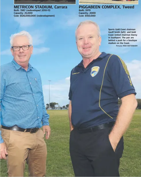  ?? Picture: MIKE BATTERHAM ?? Sports Gold Coast chairman Geoff Smith (left) and Gold Coast United chairman Danny in Southport. The pair are behind a push for a boutique stadium on the Coast.