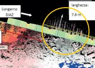  ??  ?? Nel cerchio giallo l’erosione dell’argine sul lungarno Diaz, l’immagine è parte dello studio dell’università fatto nel 2015