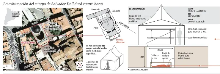  ?? FUENTE: Elaboració­n propia ??