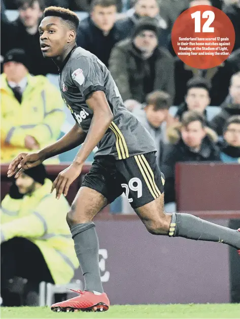  ??  ?? Joel Asoro made a big impact at Burton last week and can expect another run-out against Reading tomorrow. Picture by Frank Reid.