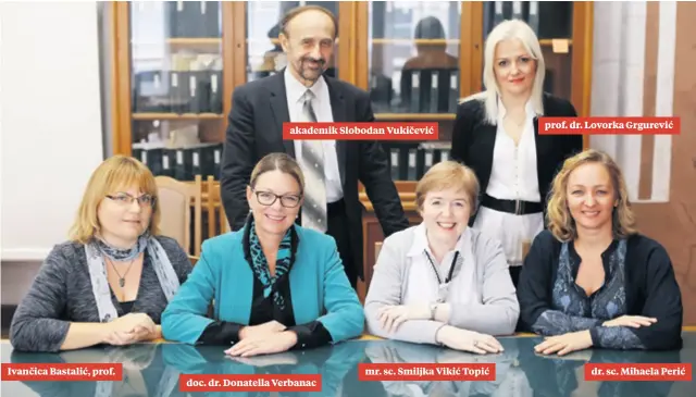  ??  ?? Ivančica Bastalić, prof. akademik Slobodan Vukičević mr. sc. Smiljka Vikić Topić prof. dr. Lovorka Grgurević dr. sc. Mihaela Perić Ekipa stručnjaka Pronašli su rješenje za bol u kralježnic­i, drugo je najčešće bolesno stanje u ljudi doc. dr. Donatella...