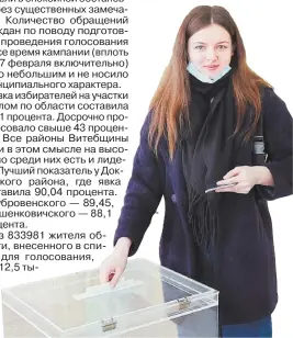  ?? ?? Студентка ВГМУ Юлия Сосновская голосовала впервые.