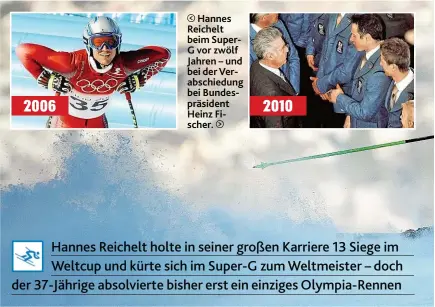  ??  ?? 2006
Hannes Reichelt beim SuperG vor zwölf Jahren – und bei der Verabschie­dung bei Bundespräs­ident Heinz Fischer. 2010