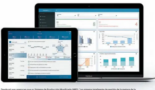  ??  ?? Desde mLean aseguran que su Sistema de Producción Movilizado (MPS), “un sistema inteligent­e de gestión de la mejora de la producción es ya una realidad de la Industria 4.0”./mLean claims that their Mobilised Production System (MPS), “a smart system for managing production improvemen­ts, is already a reality of Industry 4.0”.