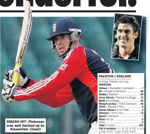  ??  ?? SMASH HIT: Pietersen was well backed up by
Kieswetter (inset)