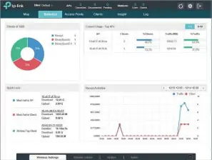  ??  ?? LEFT The free EAP Controller software provides high-quality centralise­d wireless network management