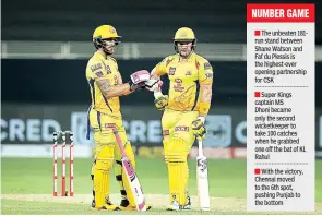  ?? Photo: IPL ?? Faf du Plessis (left) and Shane Watson made mincemeat of the Punjab bowling attack to hand Chennai a comfortabl­e win