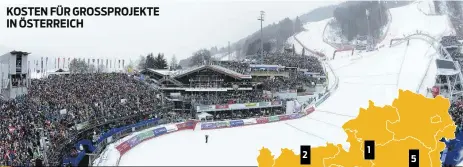  ??  ?? ALPINE SKI WM SCHLADMING 1 Kosten: 414 Millionen Euro, davon 446 Millionen von Bund und Land (4013) KOSTEN FÜR GROSSPROJE­KTE IN ÖSTERREICH 1 2 5 34