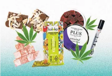  ?? Illustrati­on by Ross May Los Angeles Times; photos from Getty Images; Kaneh Co.; Aster Farms; Kikoko; Plus Products; ALT ?? CANDIES, desserts, teas and liquid beverage additives containing THC are designed to suit many eating habits.