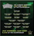  ??  ?? The Garvey’s SuperValu team of the Kerry championsh­ip.