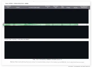  ?? SOURCE: UNIVERSITY OF NEW MEXICO ?? A page of redacted informatio­n released by UNM to the Journal after an Inspection of Public Records Act request seeking informatio­n on UNM funds used for a 2015 golf junket to Scotland.