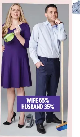  ??  ?? WIFE 65% HUSBAND 35%